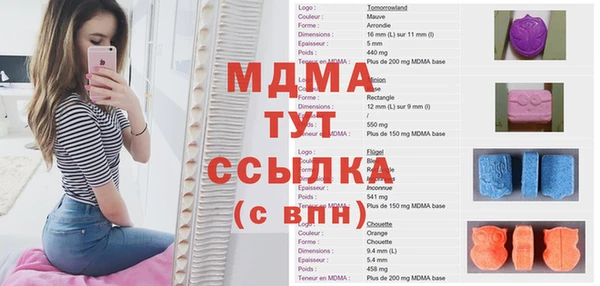 дживик Аркадак